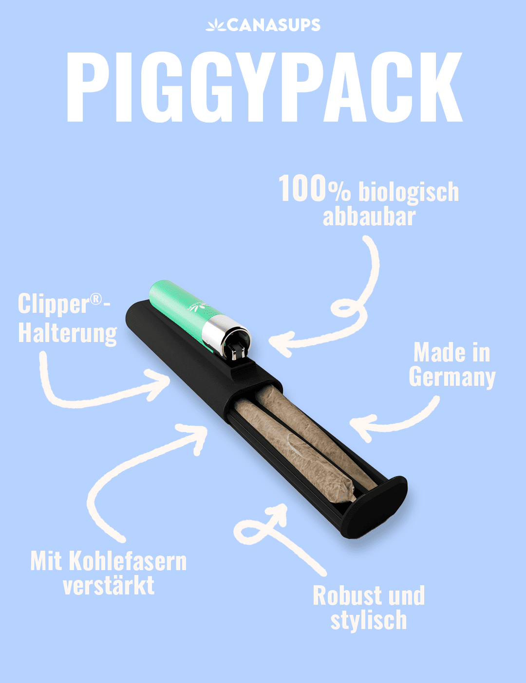 Canasups_PIGGYPACK_Fakten.png